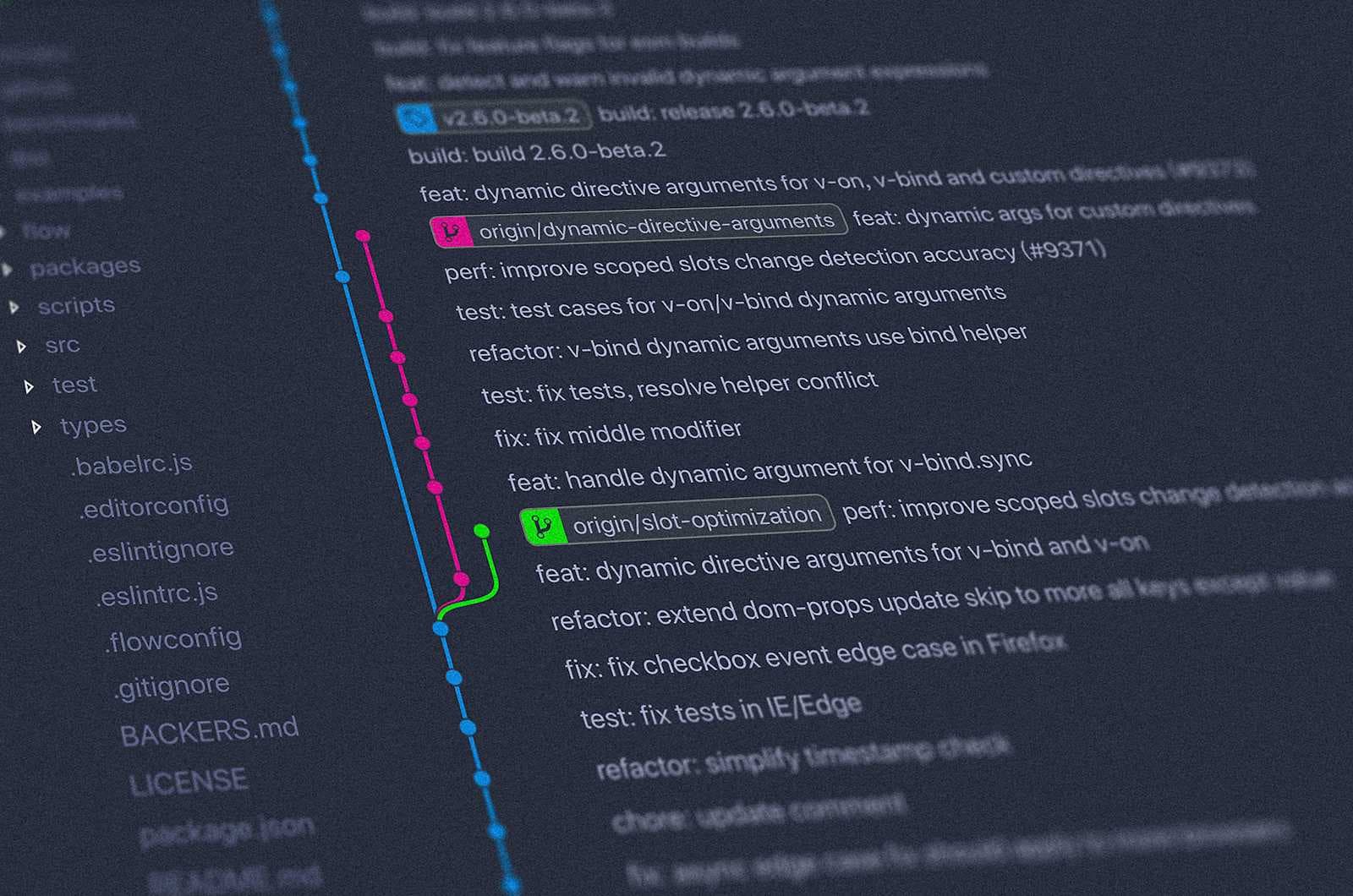 Git Cheat Sheet : Remove previous commit