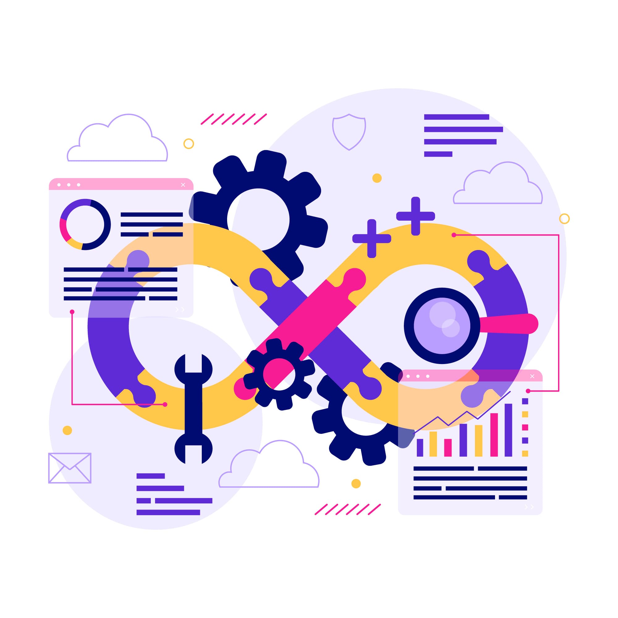 DORA Metrics: Key to DevOps Success