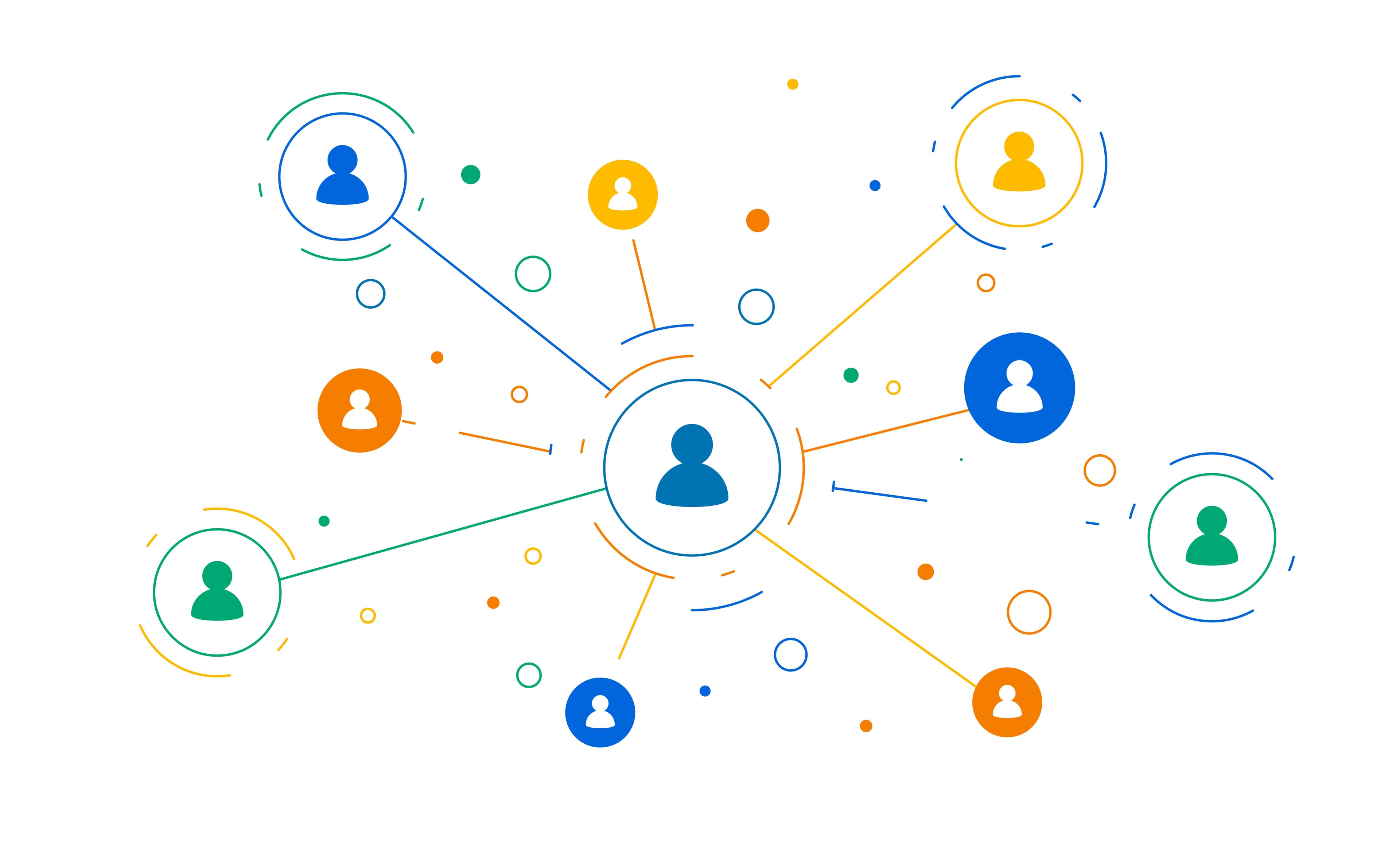 Azure Bastion: Secure your Azure environment